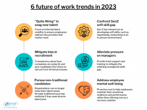 6 Future of Work Trends in 2023 – Catenon